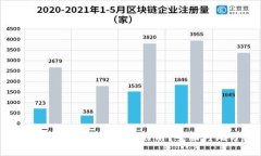  TP钱包和BK钱包哪个好用？全面对比分析